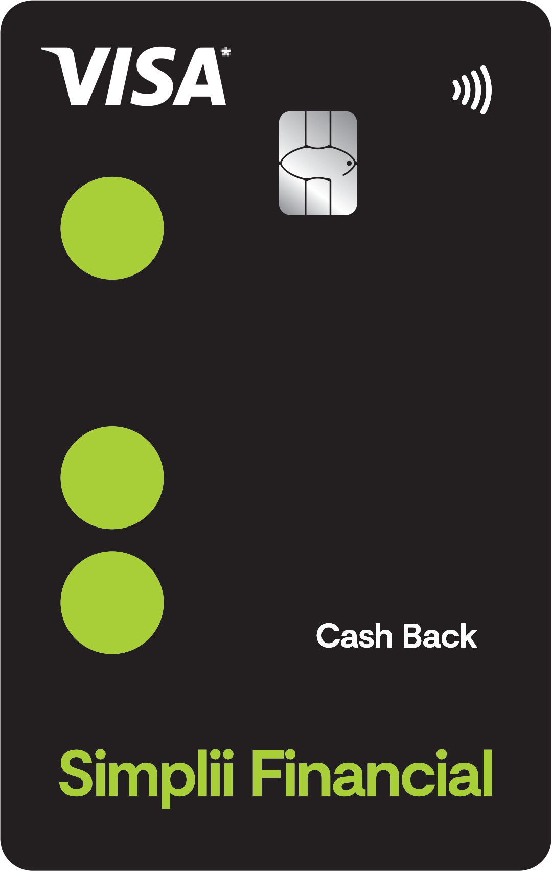 Simplii 金融（CIBC） Cash Back VISA信用卡