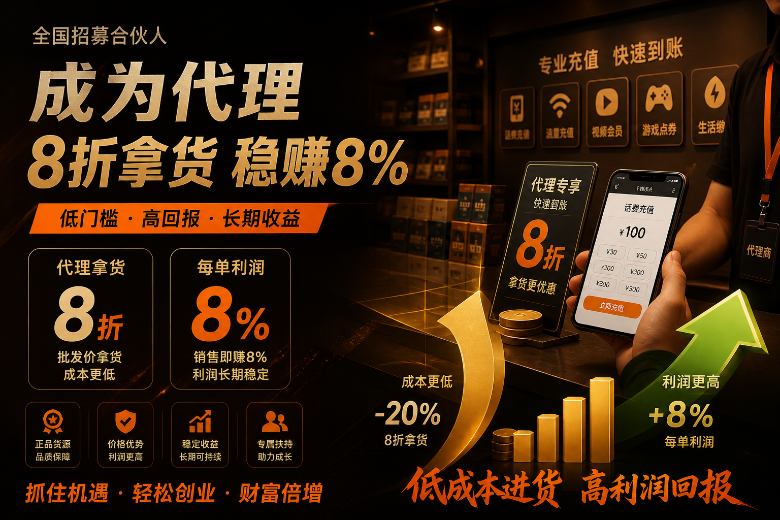 代理商8折拿货固定8%利润